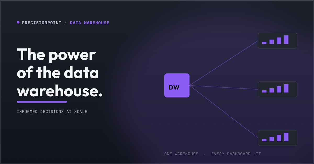 The Power of Data Warehousing