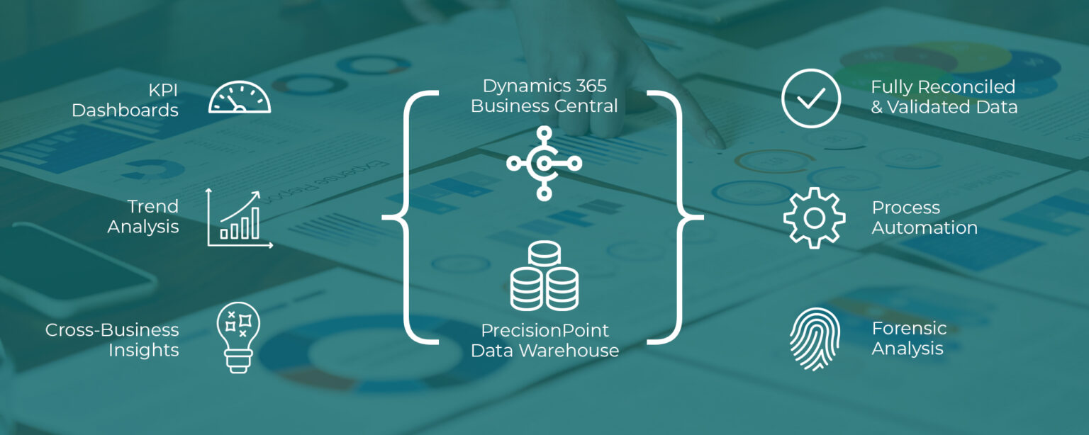 precision-point-service-diagram-larger-1536x614