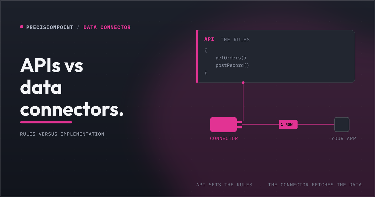 APIs vs. Data Connectors: Decoding the Digital Dialogue